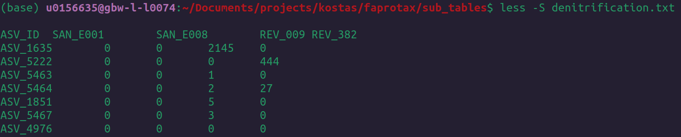 faprotax_example_denitrif