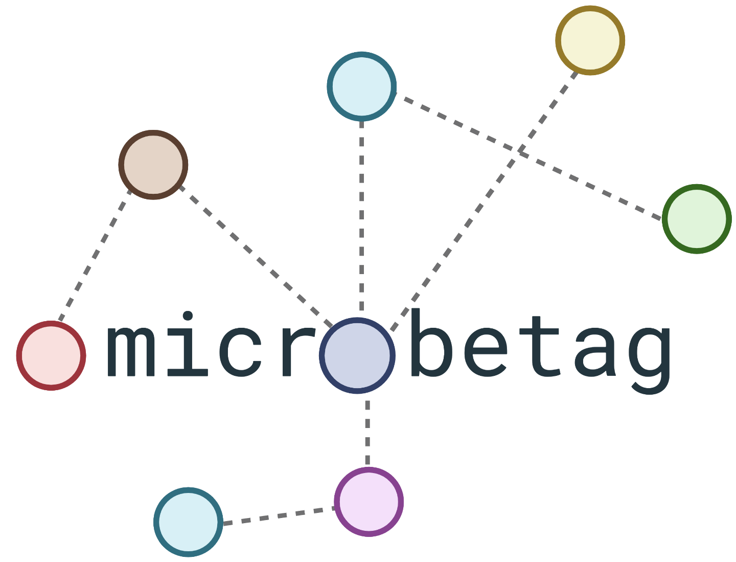microbetag logo