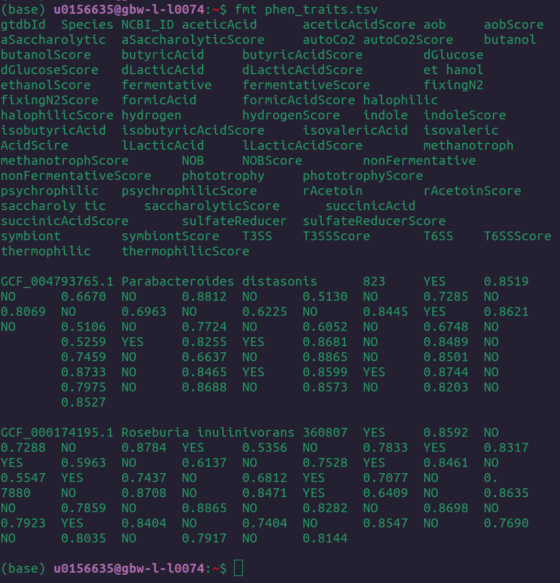 phen_traits_example